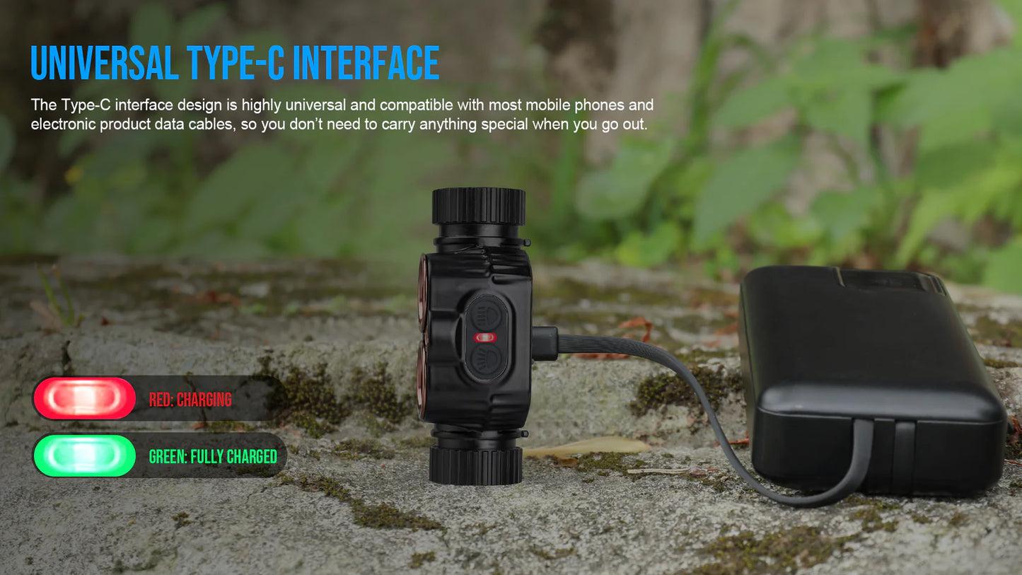 TRUSTFIRE H7R HEAD TORCH
