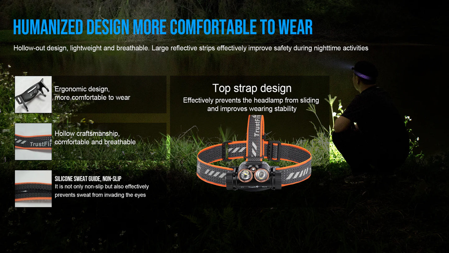 TRUSTFIRE H7R HEAD TORCH
