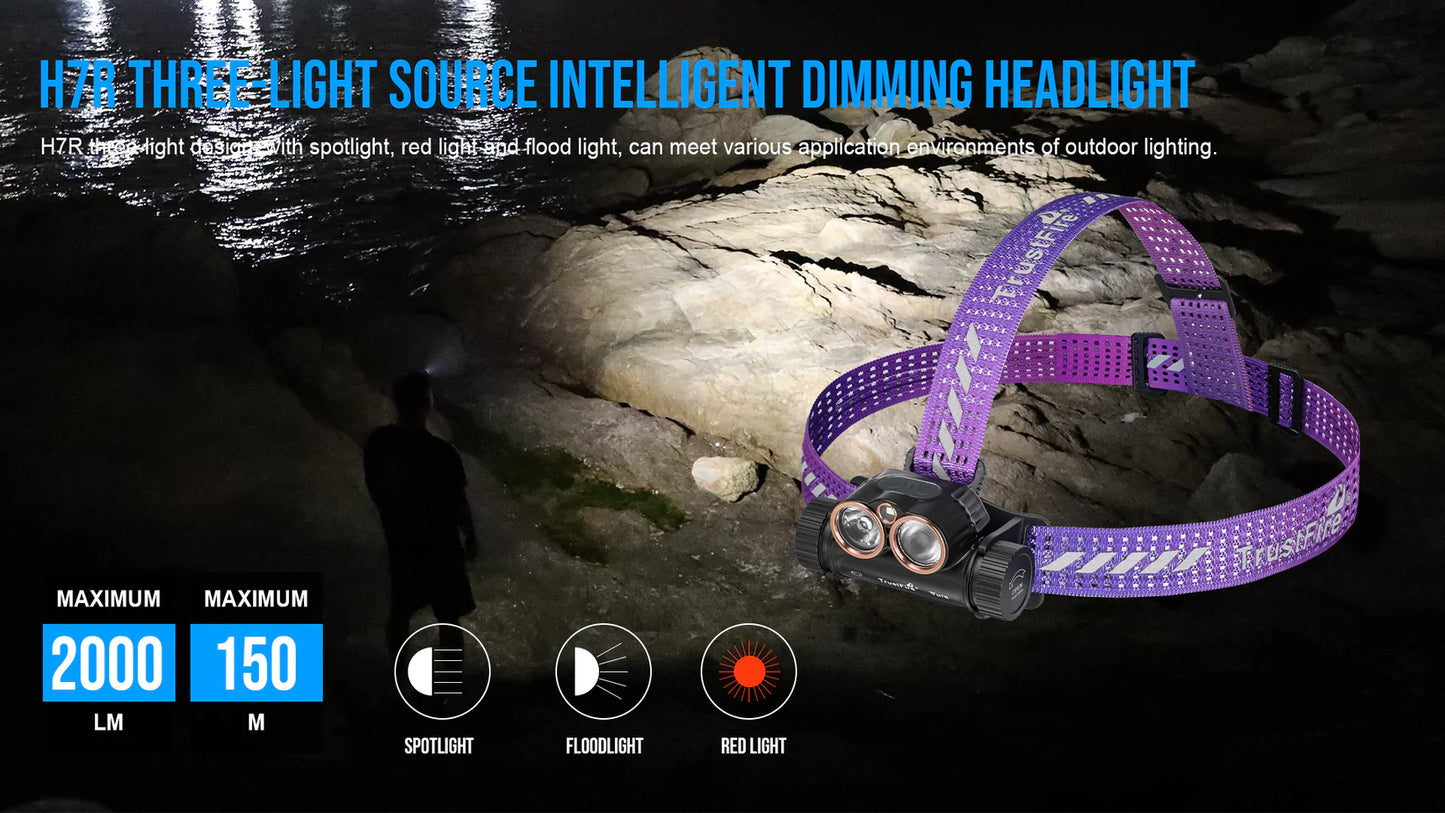 TRUSTFIRE H7R HEAD TORCH