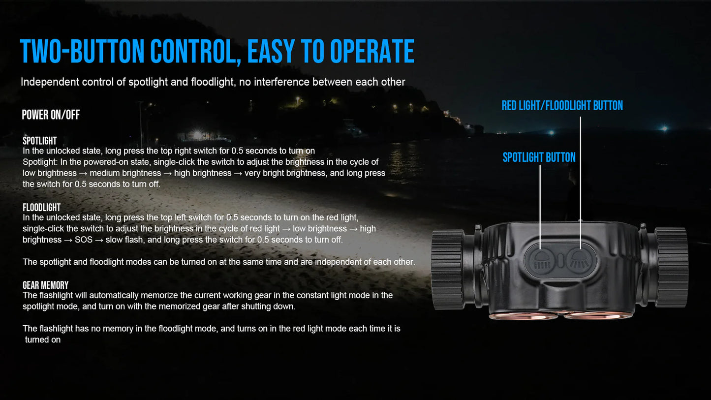 TRUSTFIRE H7R HEAD TORCH